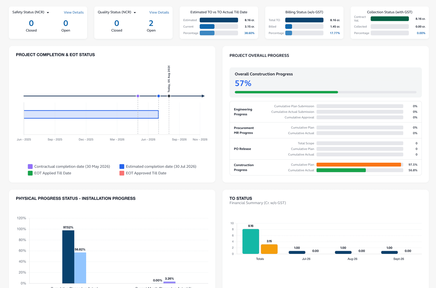 Nuvosync project report